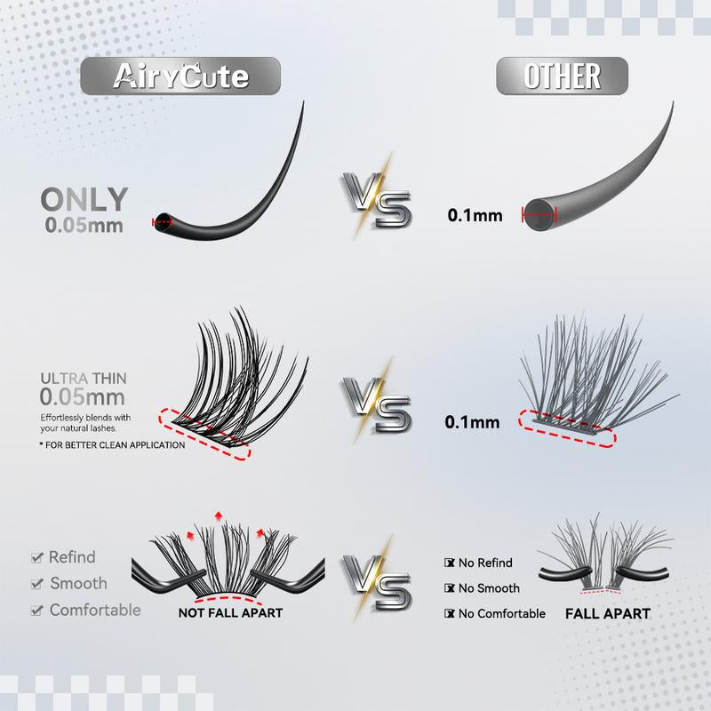Viva | Airycute Mangamagic Collection Upgrade U Lashes with Ultra-Dense, Waterproof, Long-Lasting Lashes | Fairy | Fashion Wet Look | Beginner-Friendly DIY Lashes for a Flawless, Voluminous Look | Trendy & Must-Have Clusters