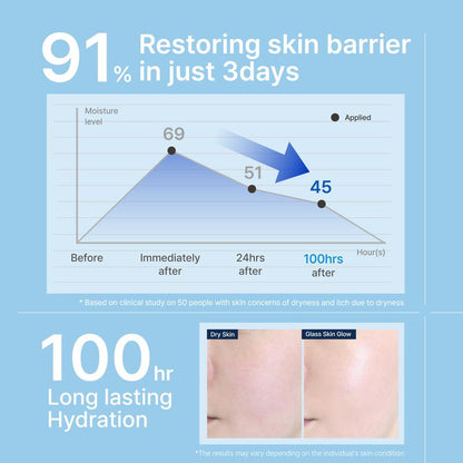 ILLIYOON Ceramide Ato Concentrate Cream | Moisturizer for Dry & Sensitive Skin, 100Hr Lasting Hydration, for Face & Body, Gentle for Infants, Moisture Barrier Repair, Vegan Certified, 6.76 Fl.Oz.