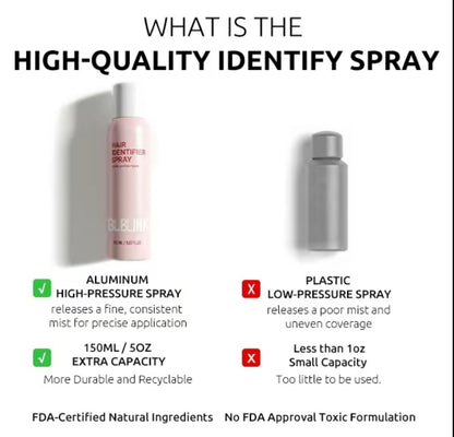 Premium Facial Hair Identifier & Removal Kit