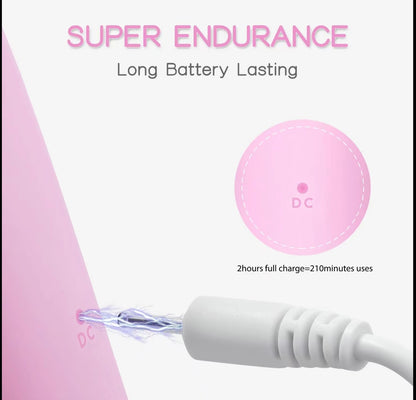 Premium Heatable Vibrating Facial Cleansing Brush