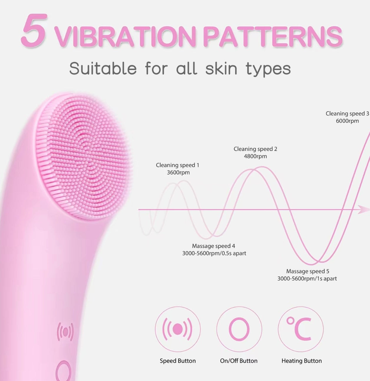 Premium Heatable Vibrating Facial Cleansing Brush